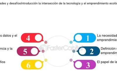 influencia y su interseccion con la tecnologia