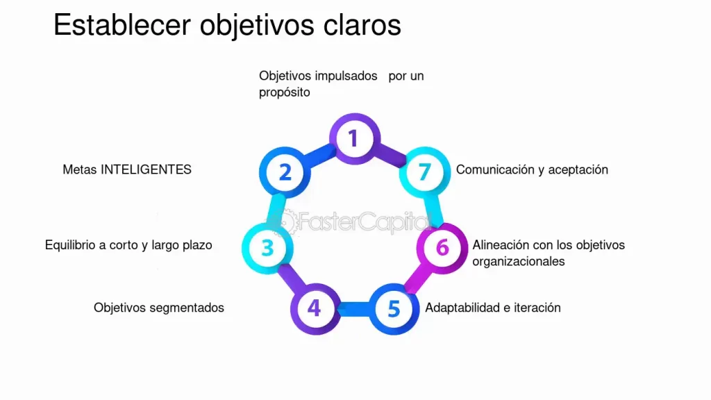 influencia y su papel en la estrategia comunitaria