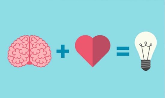 influencia y su relacion con el aprendizaje emocional