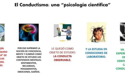 influencias del refuerzo en decisiones y comportamientos humanos