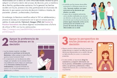 influir en la vida de otros mediante experiencias compartidas
