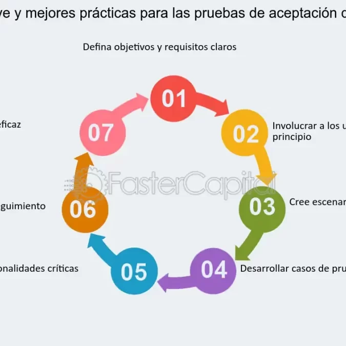 influir positivamente a traves de tus hobbies y pasiones