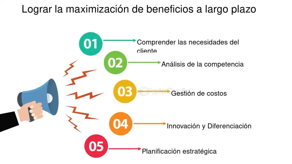 Integra tu grupo de revisión y maximiza tus beneficios 1 integra tu grupo de revision y maximiza tus beneficios