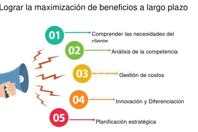 integra tu grupo de revision y maximiza tus beneficios