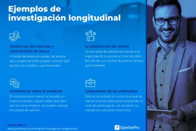 investigacion longitudinal sobre la personalidad
