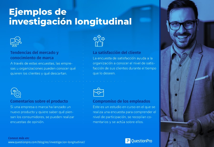 Investigación longitudinal sobre la personalidad 1 investigacion longitudinal sobre la personalidad