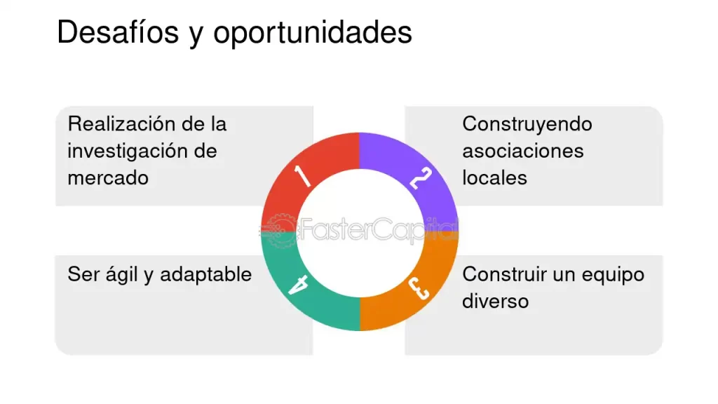 la adaptabilidad cultural importancia y aplicacion practica