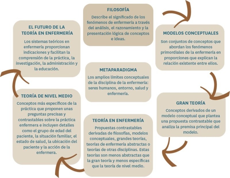 La atención para la acción: Significado y aplicación práctica 1 la atencion para la accion significado y aplicacion practica