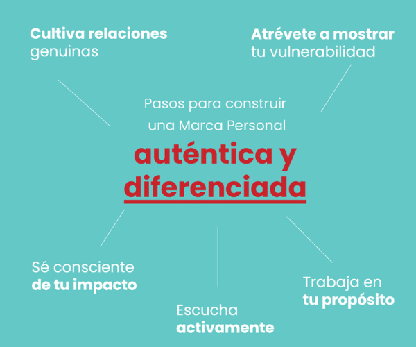 la autenticidad en la influencia social y personal su importancia