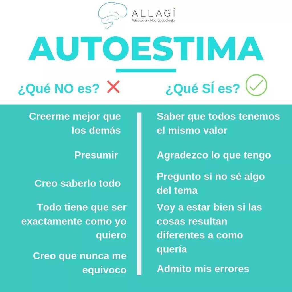 la autoestima en la era digital mitos y realidades