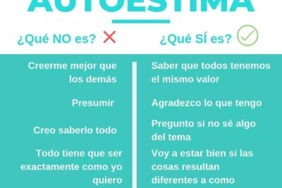 la autoestima en la era digital mitos y realidades