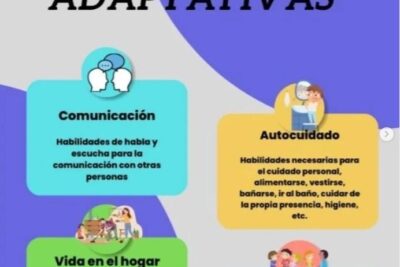 la comunicacion adaptativa que es y por que es importante