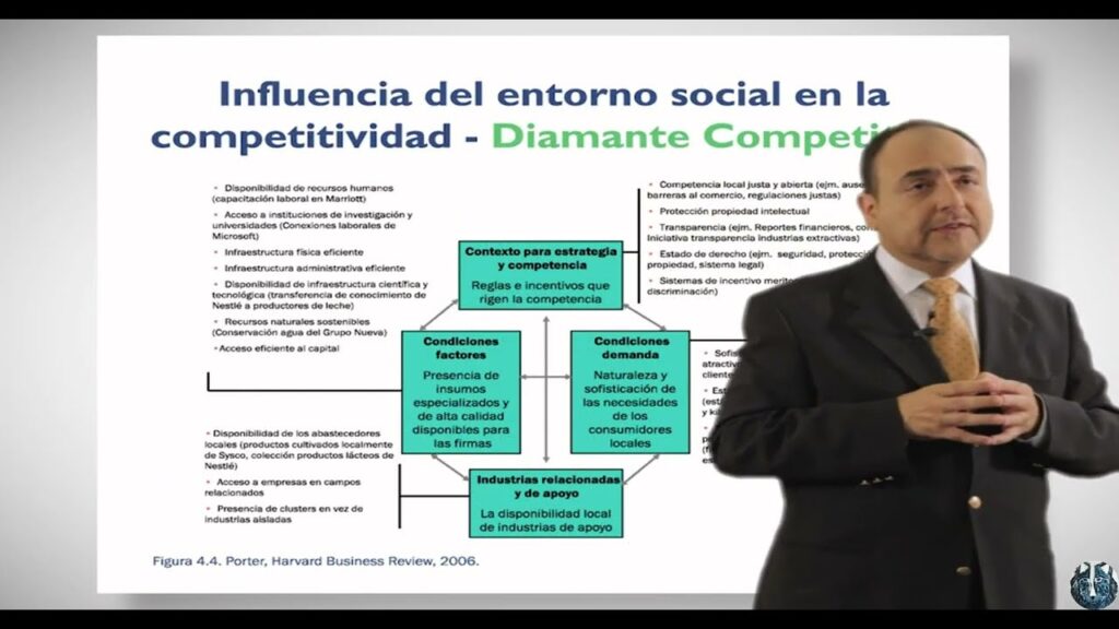 la conexion entre influencia y responsabilidad social
