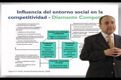 la conexion entre influencia y responsabilidad social