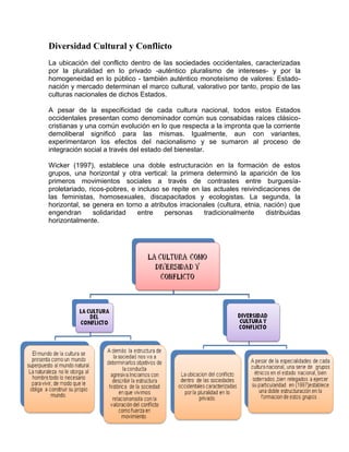 La cultura en la génesis y resolución de conflictos 1 la cultura en la genesis y resolucion de conflictos