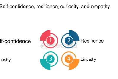la curiosidad como clave en el desarrollo de la resiliencia