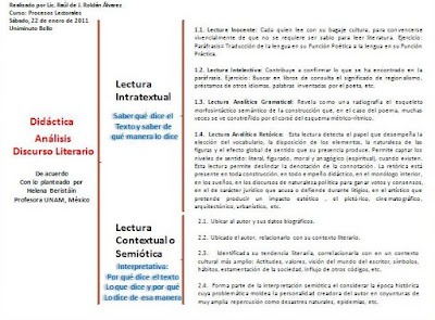 la dualidad del dialogo en la interpretacion analisis profundo
