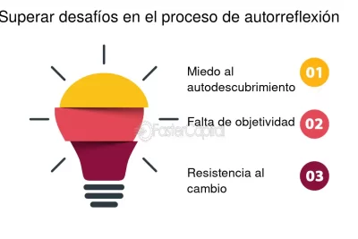 la importancia de la auto reflexion en la memoria