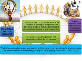 la importancia de la conducta comunitaria en la sociedad actual