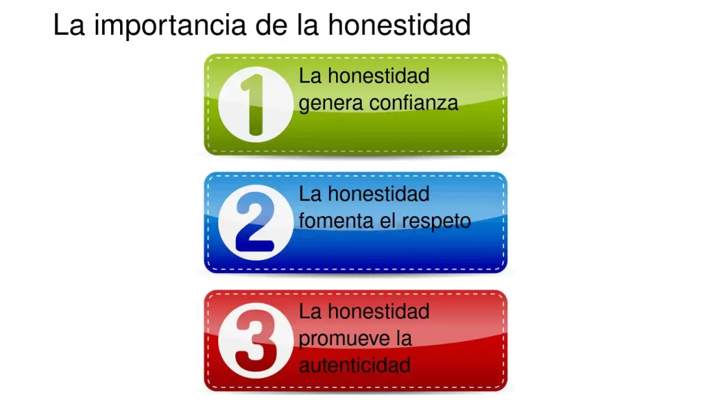 la importancia de la honestidad en la influencia social