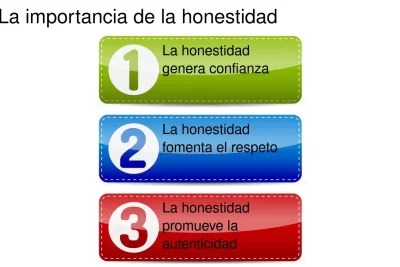 la importancia de la honestidad en la influencia social