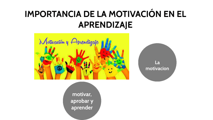 la importancia de la motivacion en el aprendizaje humanitario