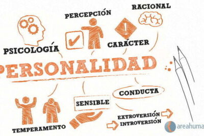 la importancia de la personalidad en el ambito clinico actual