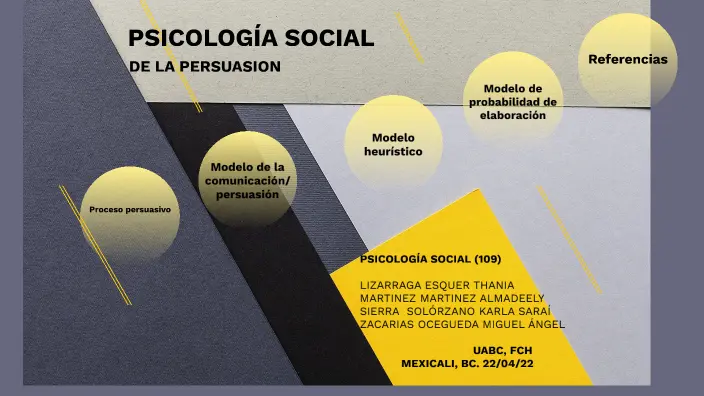 la influencia de la pasion en el cambio social y sus efectos