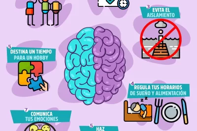 la influencia de la personalidad en la salud y el bienestar fisico