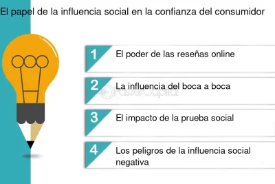 la influencia y su papel vital en el ingenio social actual