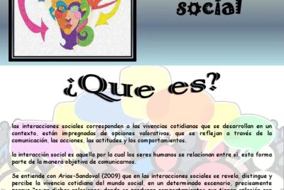 la interaccion de la personalidad con el legado social