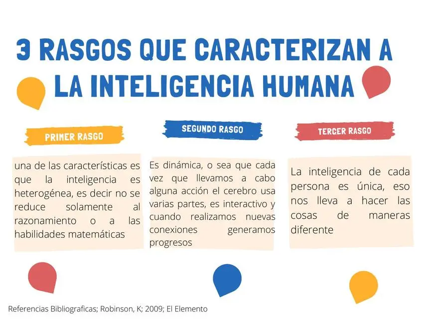 La Intrincada Relación entre la Personalidad Humana y el IQ 1 la intrincada relacion entre la personalidad humana y el iq