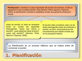 La relación entre editar y reescribir en el proceso de escritura 1 la relacion entre editar y reescribir en el proceso de escritura