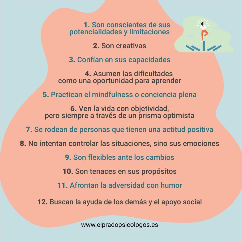 La resiliencia conductual y su importancia en la vida diaria 1 la resiliencia conductual y su importancia en la vida diaria