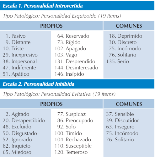 La subjetividad en la evaluación de la personalidad 1 la subjetividad en la evaluacion de la personalidad