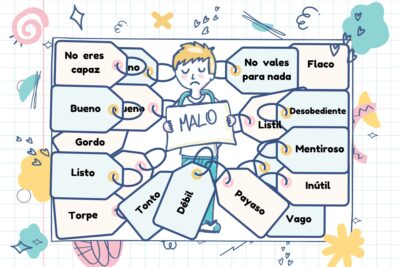 las etiquetas limitan la expresion de la personalidad