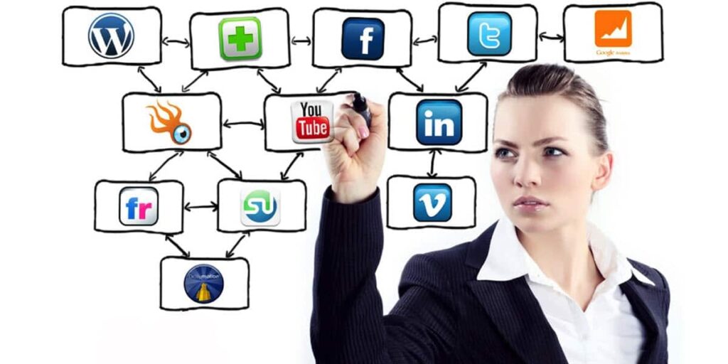 las redes sociales firman el destino de la personalidad