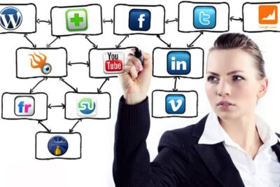las redes sociales firman el destino de la personalidad