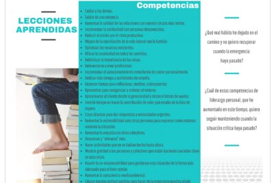 lecciones aprendidas su importancia en la conducta humana