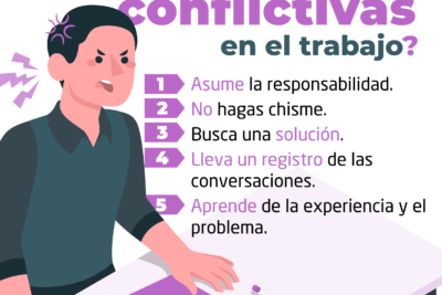 manejando personalidades dificiles en el trabajo y la vida diaria