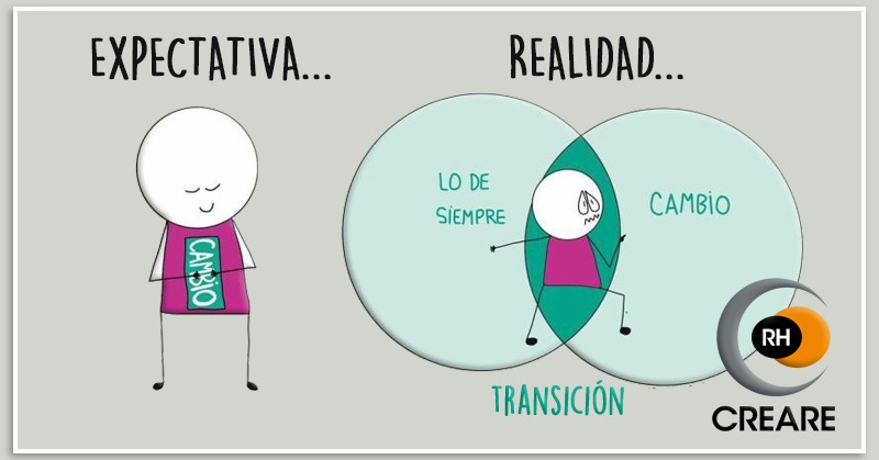 manejar expectativas en relaciones claves para el exito emocional