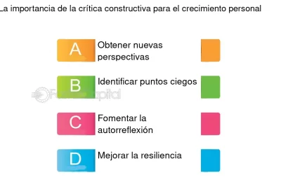 manejar la critica constructiva para crecer personal y profesionalmente