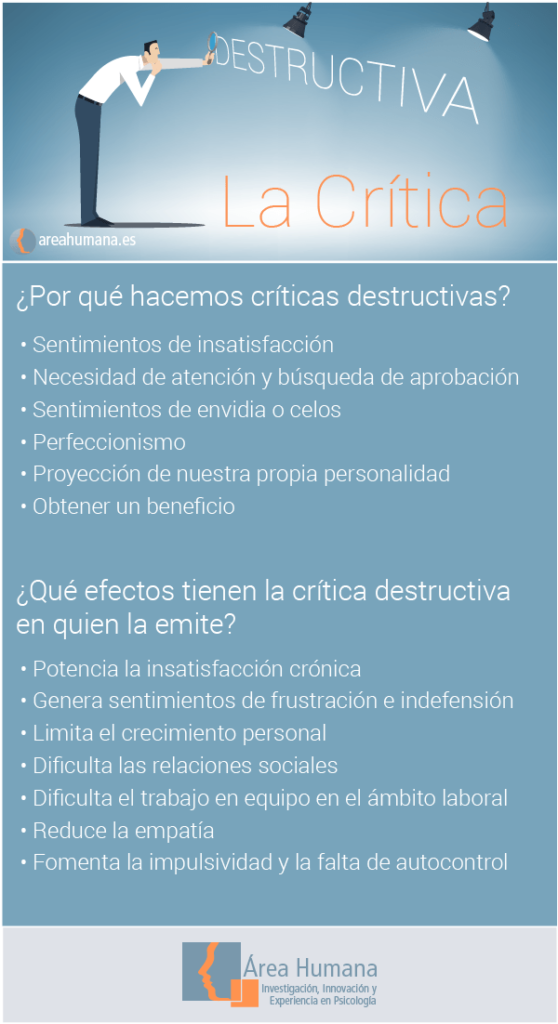 manejo de la critica e influencia en vida personal y profesional