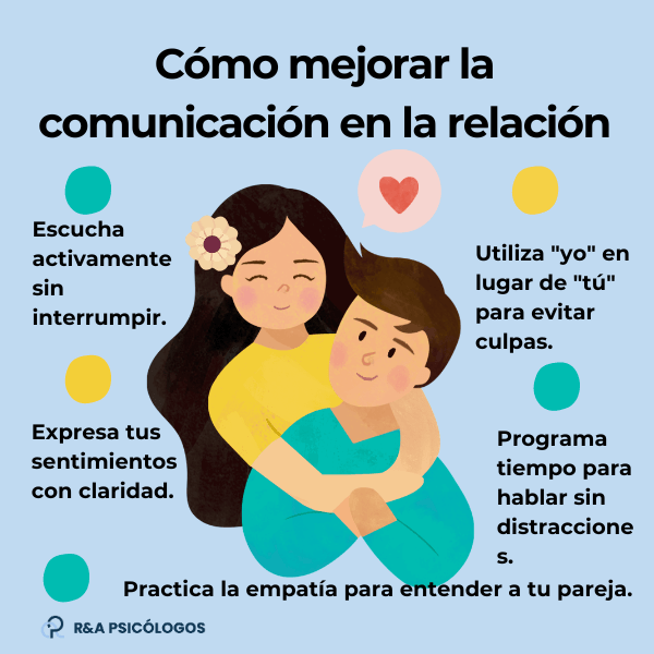 Manejo efectivo de los celos en relaciones de pareja 1 manejo efectivo de los celos en relaciones de pareja