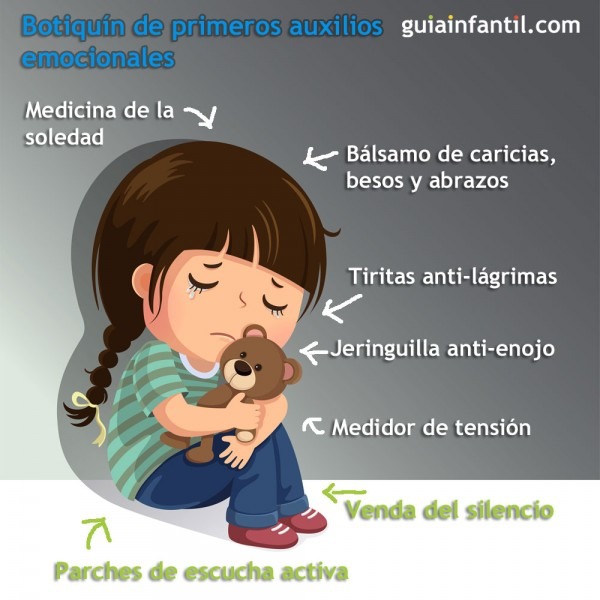 maneras de manifestarse las heridas emocionales en nuestra vida
