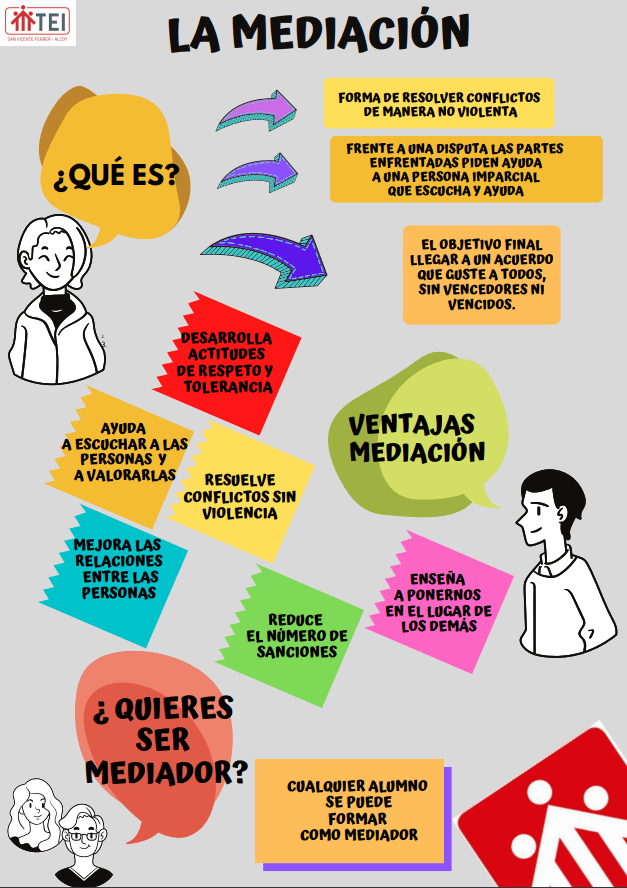 Mediación grupal: características y uso en conflictos 1 mediacion grupal caracteristicas y uso en conflictos