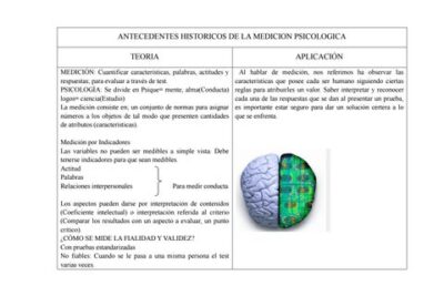 medicion del exito en terapia psicologica y sus metodos efectivos