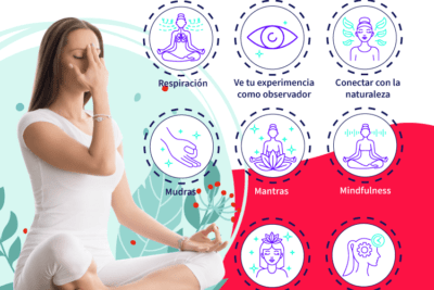 meditacion beneficios tecnicas y como empezarla facilmente