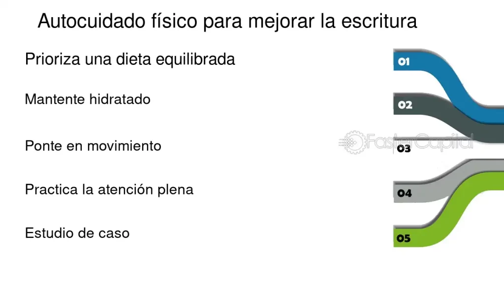 mejorar tu escritura con la critica constructiva guia practica