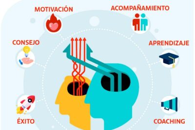 mentores clave para potenciar la motivacion en individuos
